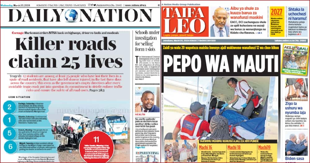 Daily Nation and Taifa Leo headlines on March 20.