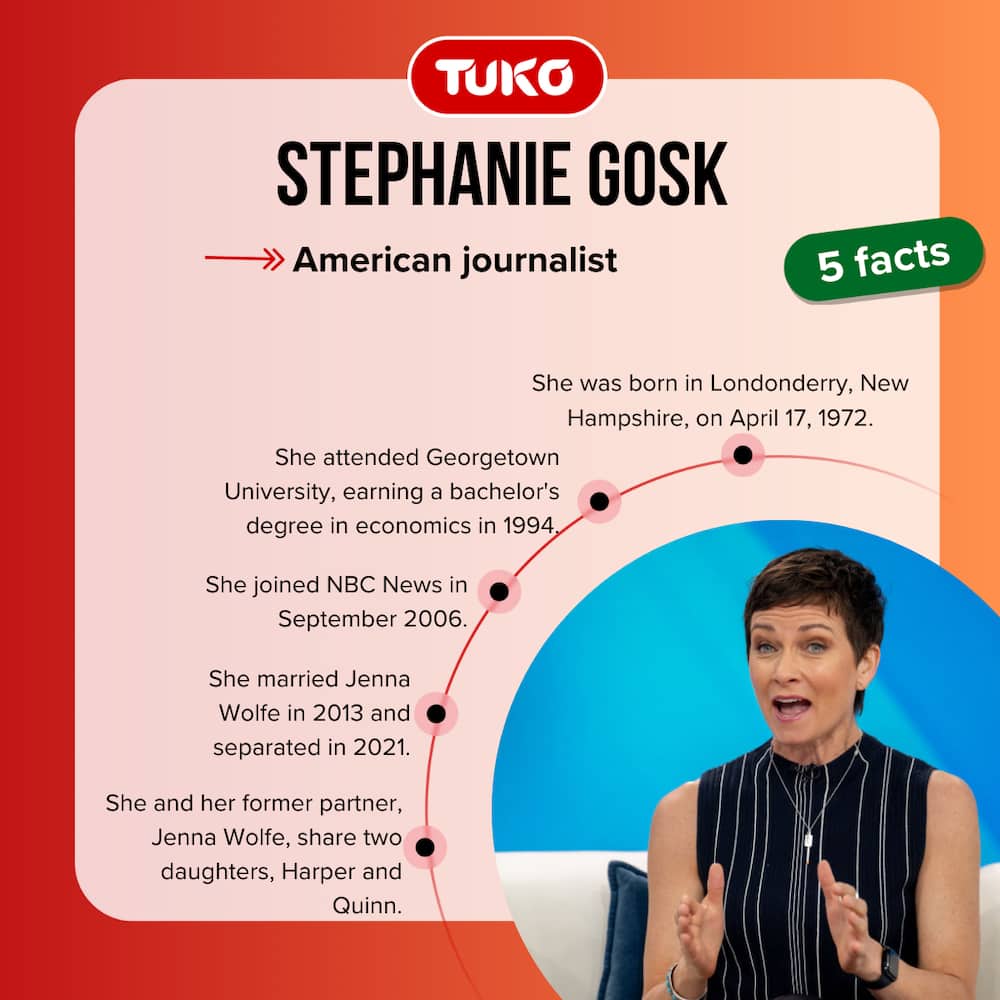 Stephanie Gosk's quick five facts