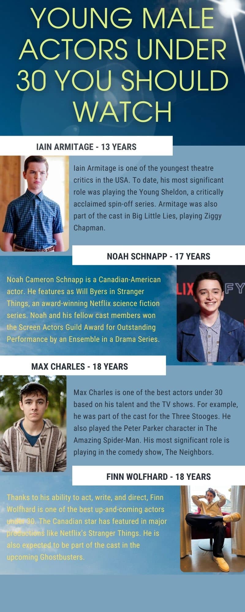 young male actors under 30