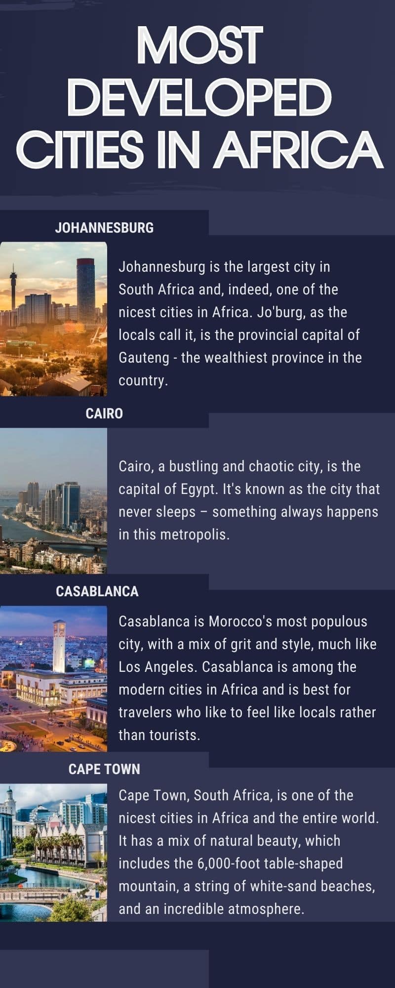 Most developed cities in Africa
