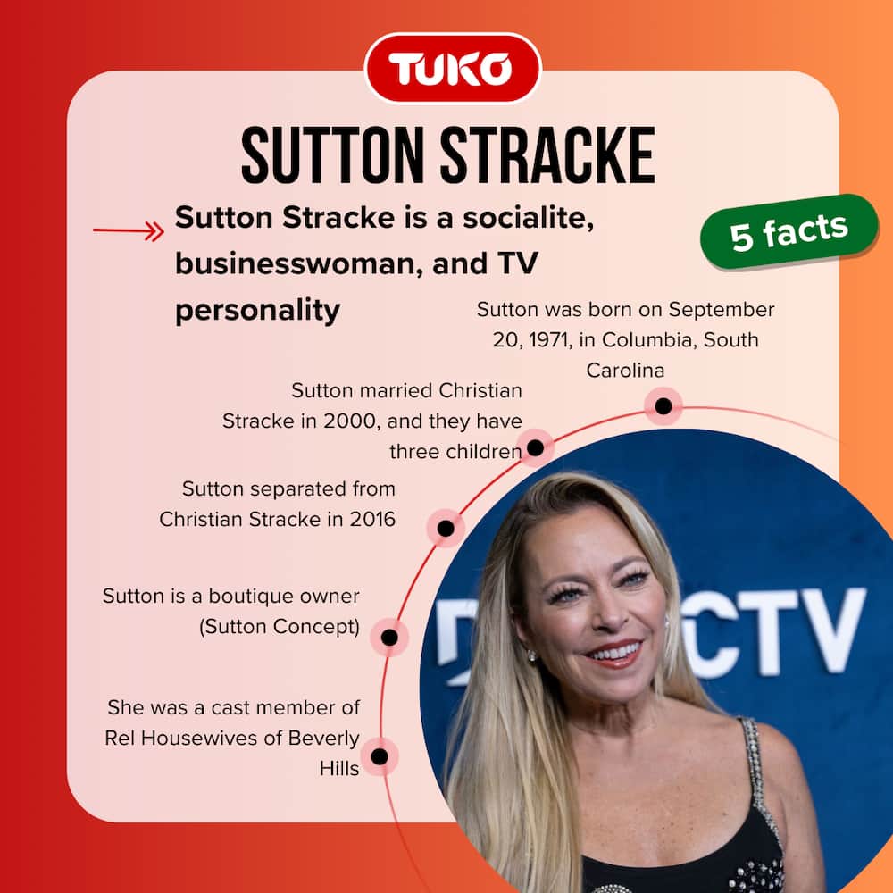 Facts about Sutton Stracke