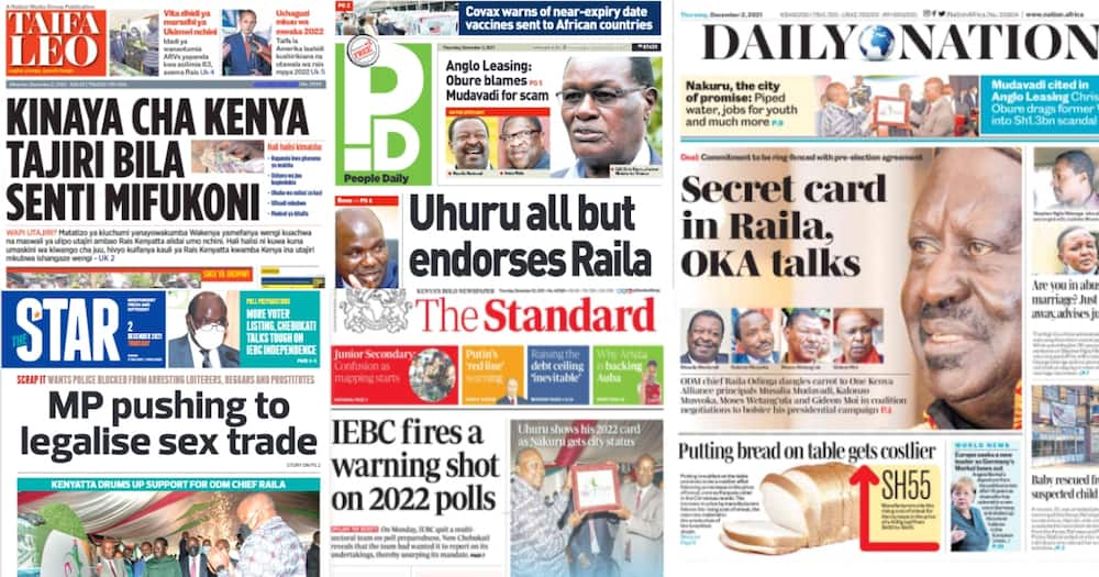 Newspapers for December 2. Photo: Screengrabs from The Standard, Daily Nation, The Star, People Daily and Taifa Leo.