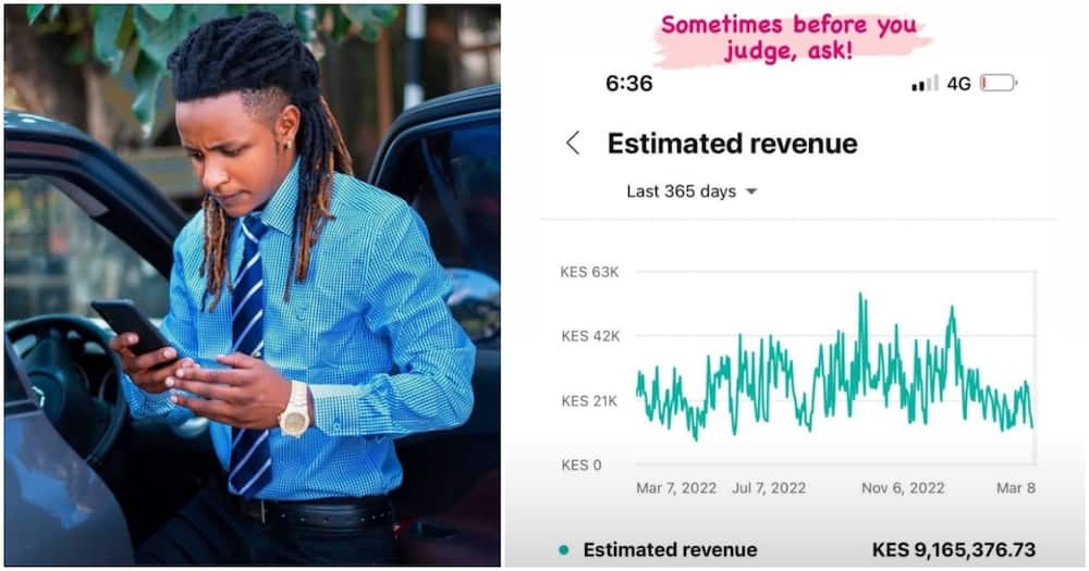 Kenyan r Thee Pluto compares Kenyan Cpm to USA Here Is A Quick One.  An Average Amount  Pays You For 1m Views In Kenya Is…