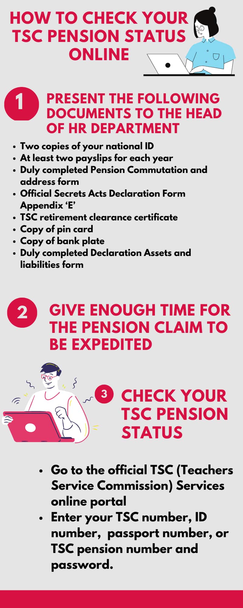 TSC pension status