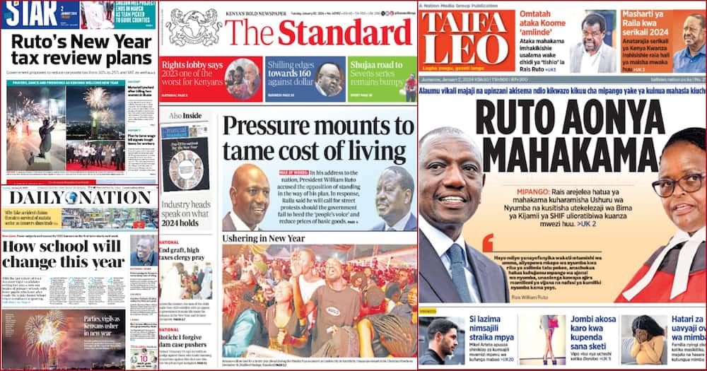 Kenya Newspapers Review for January 2
