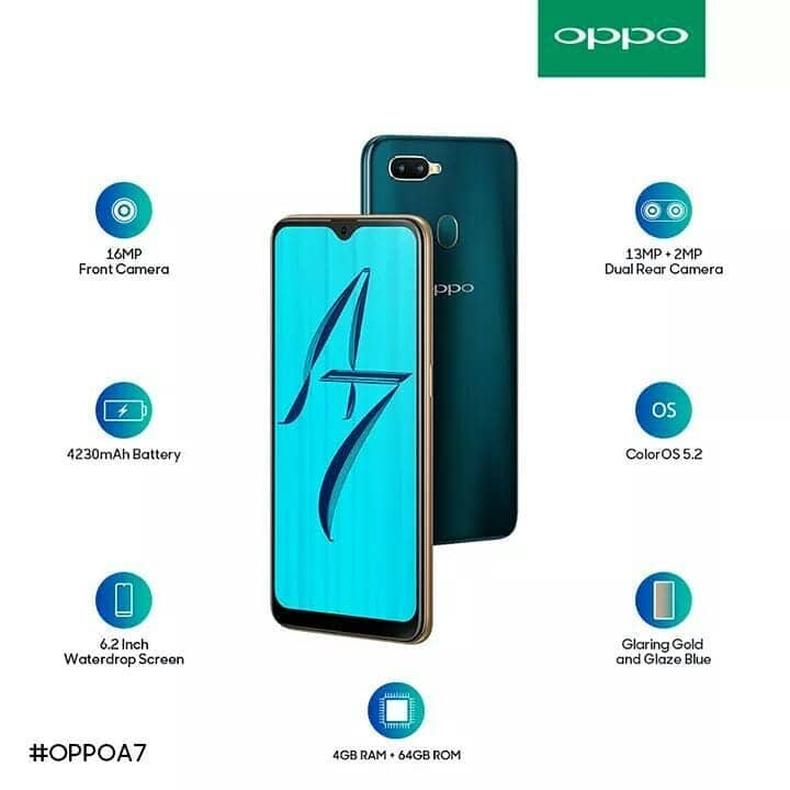 Oppo A7