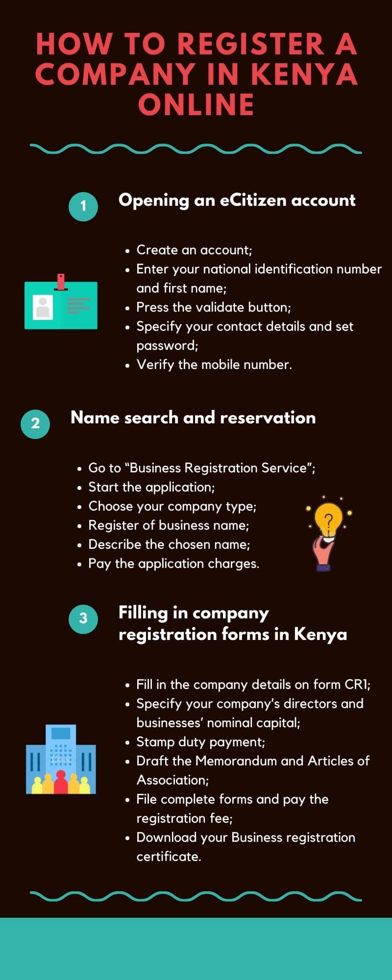 How to register a company in Kenya online