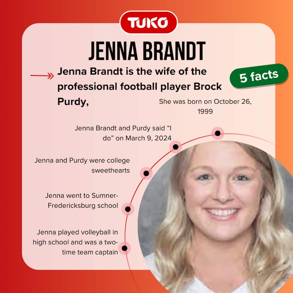Facts about Jenna Brandt
