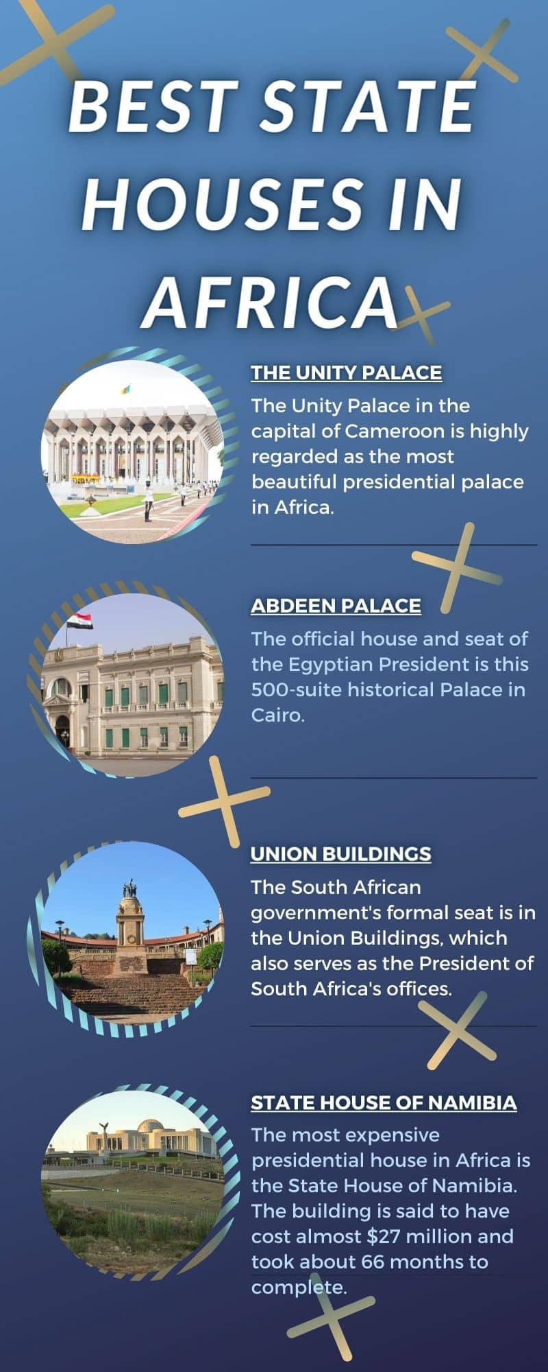 Best state houses in Africa