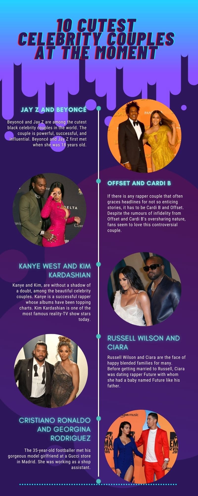 10 Cutest Celebrity Couples At The Moment Ke 