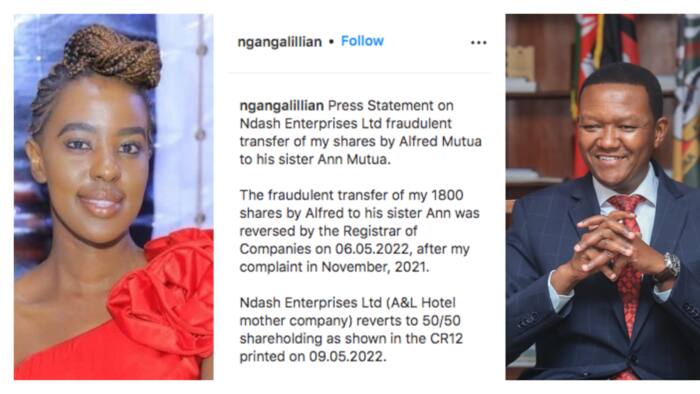 Return Lilian Nganga's 1800 Shares You Transferred to Your Sister, Court Orders Alfred Mutua