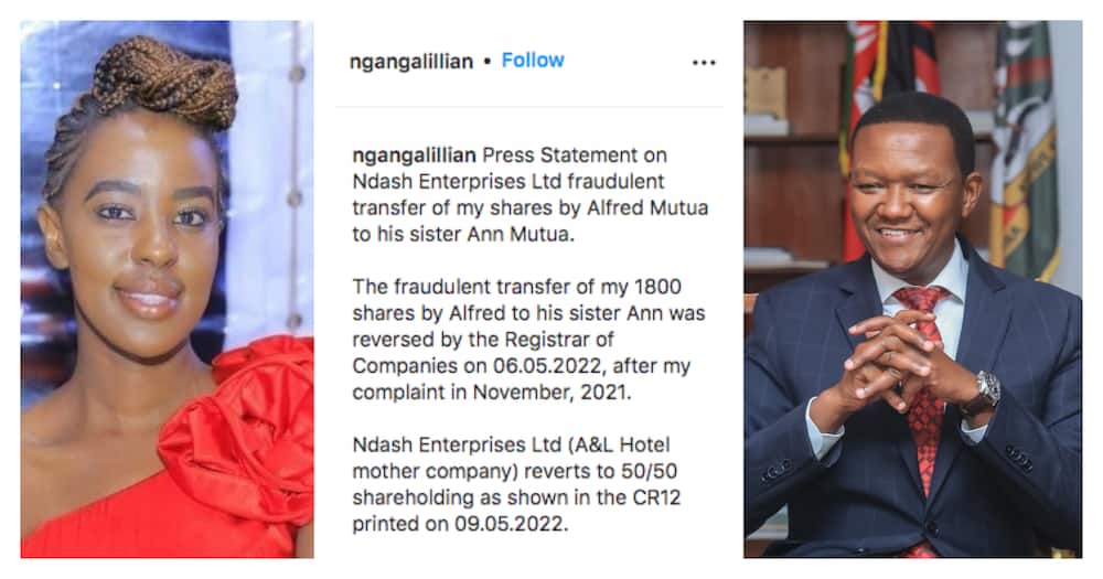 Return Lilian Nganga's 1800 Shares You Transferred to Your Sister, Court Orders Alfred Mutua