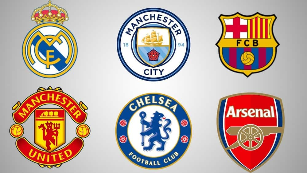 top-20-richest-football-clubs-in-the-world-according-to-forbes-in-2020