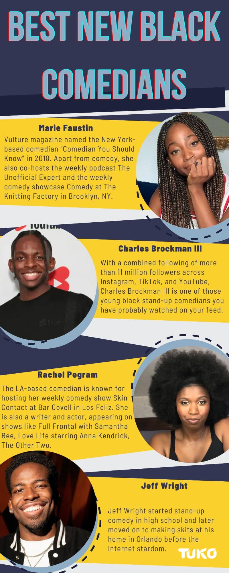 Best new black comedians