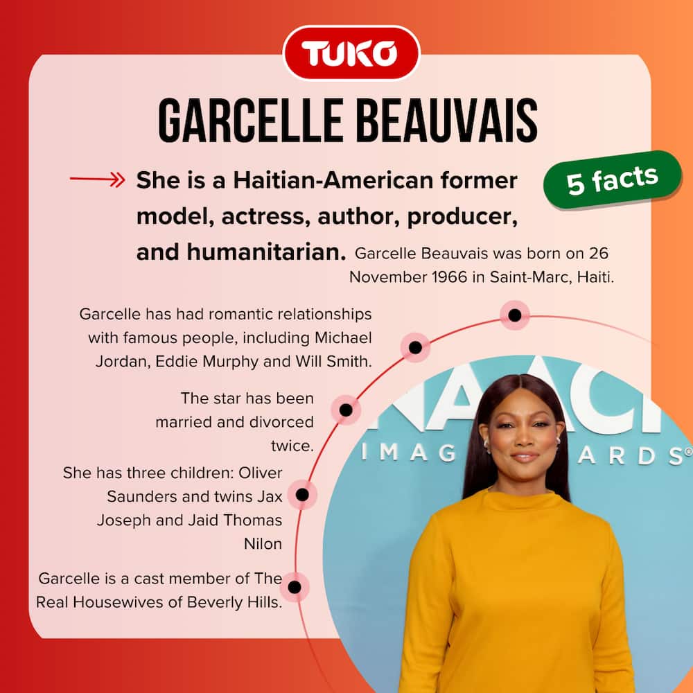 Top facts about Garcelle Beauvais.
