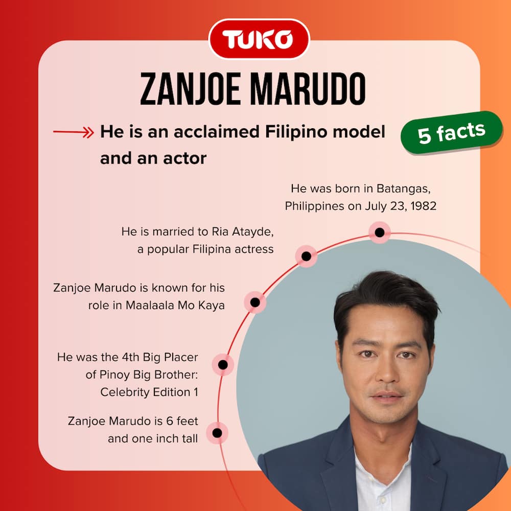 Filipino actor, Zanjoe Marudo