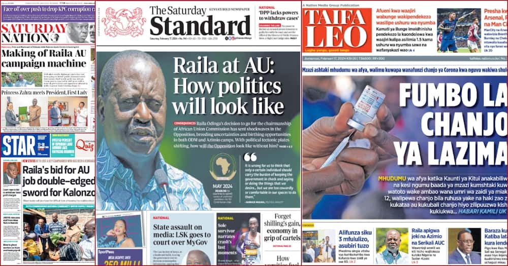 Kenya Newspapers Review for February 17.