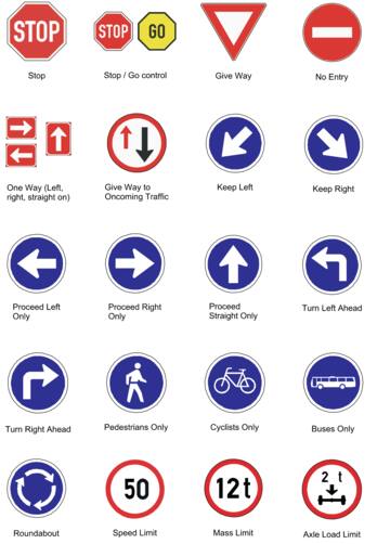 road-signs-and-meanings-in-kenya-types-and-rules-for-road-safety