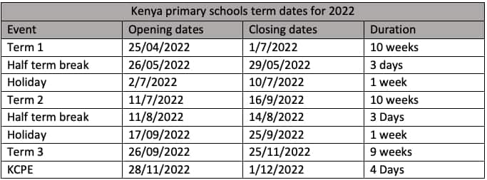 term dates for schools