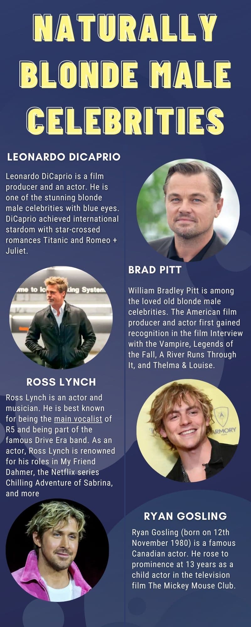 Naturally blonde male celebrities