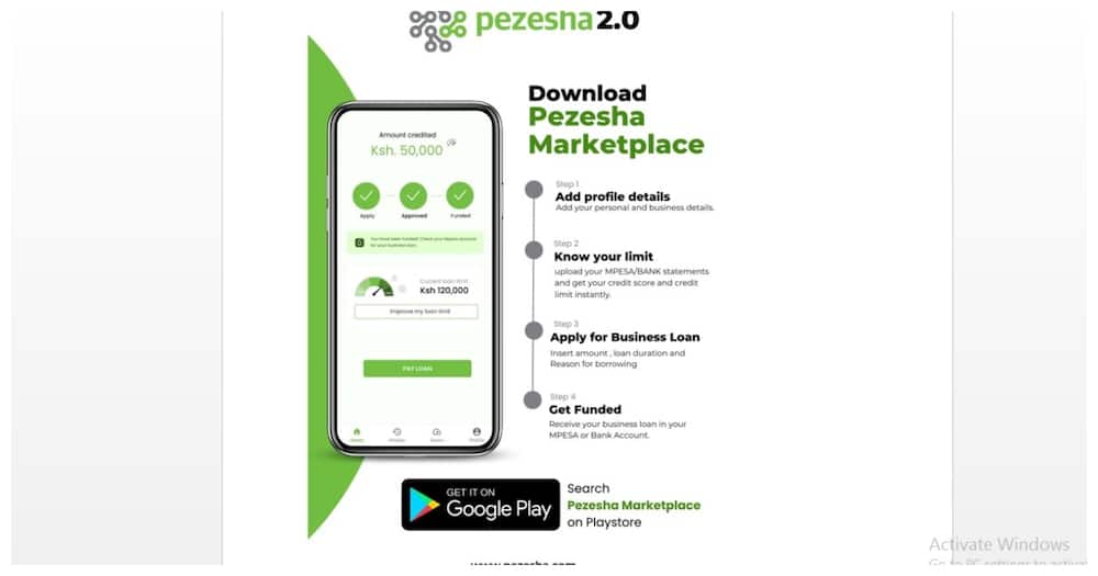 Pezesha App