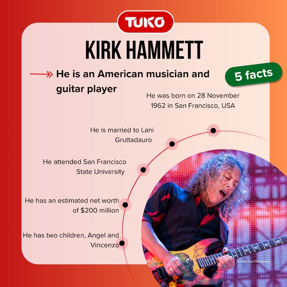 Facts about Kirk Hammett