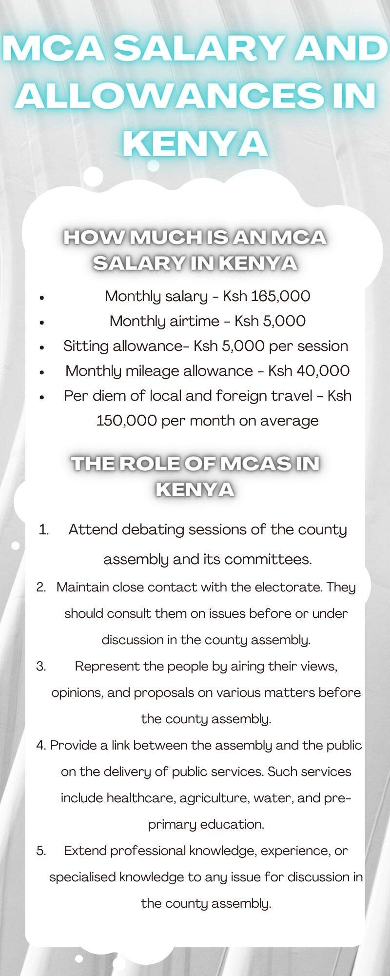 MCA salary and allowances in Kenya