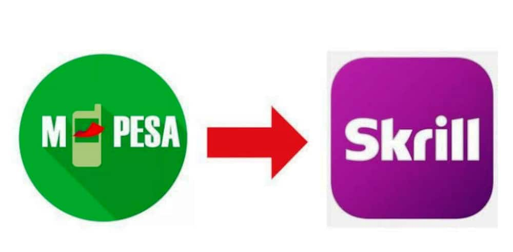 Transfer money from Skrill to M-Pesa