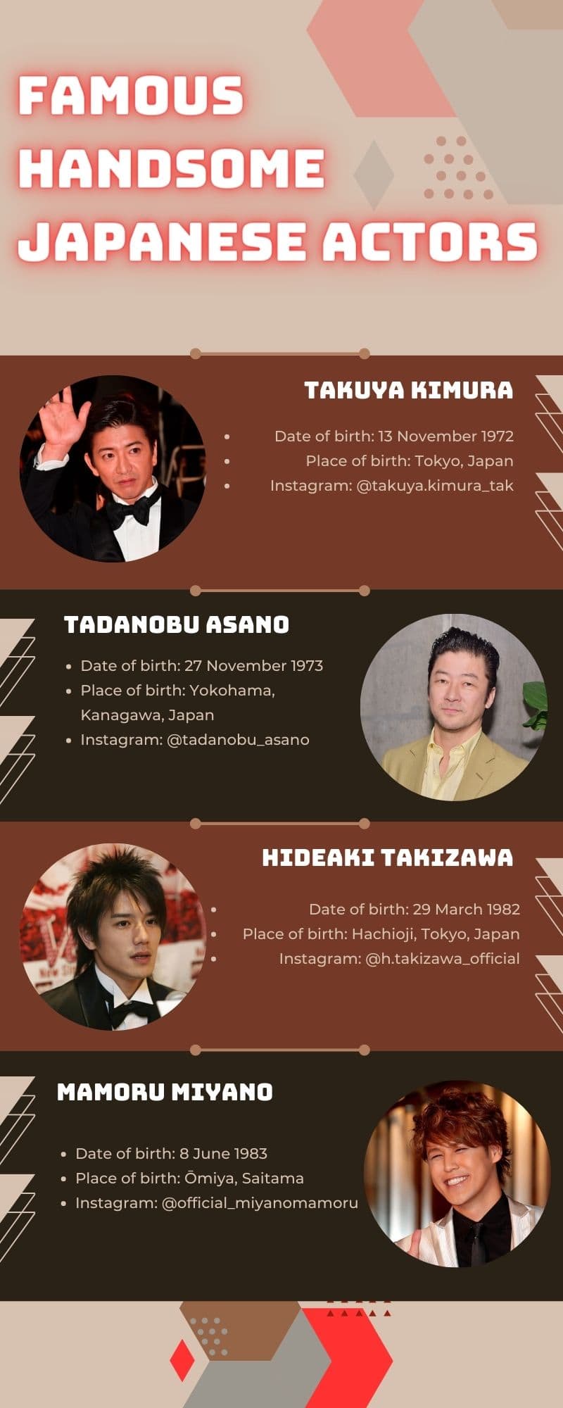 22 famous handsome Japanese actors to follow on Instagram - Tuko.co.ke