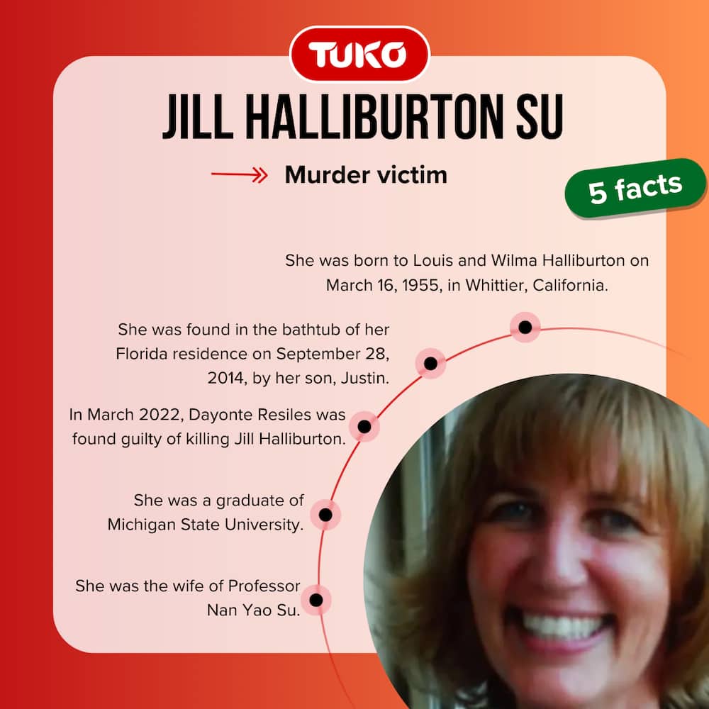 Murder victim Jill Halliburton Su's five quick facts