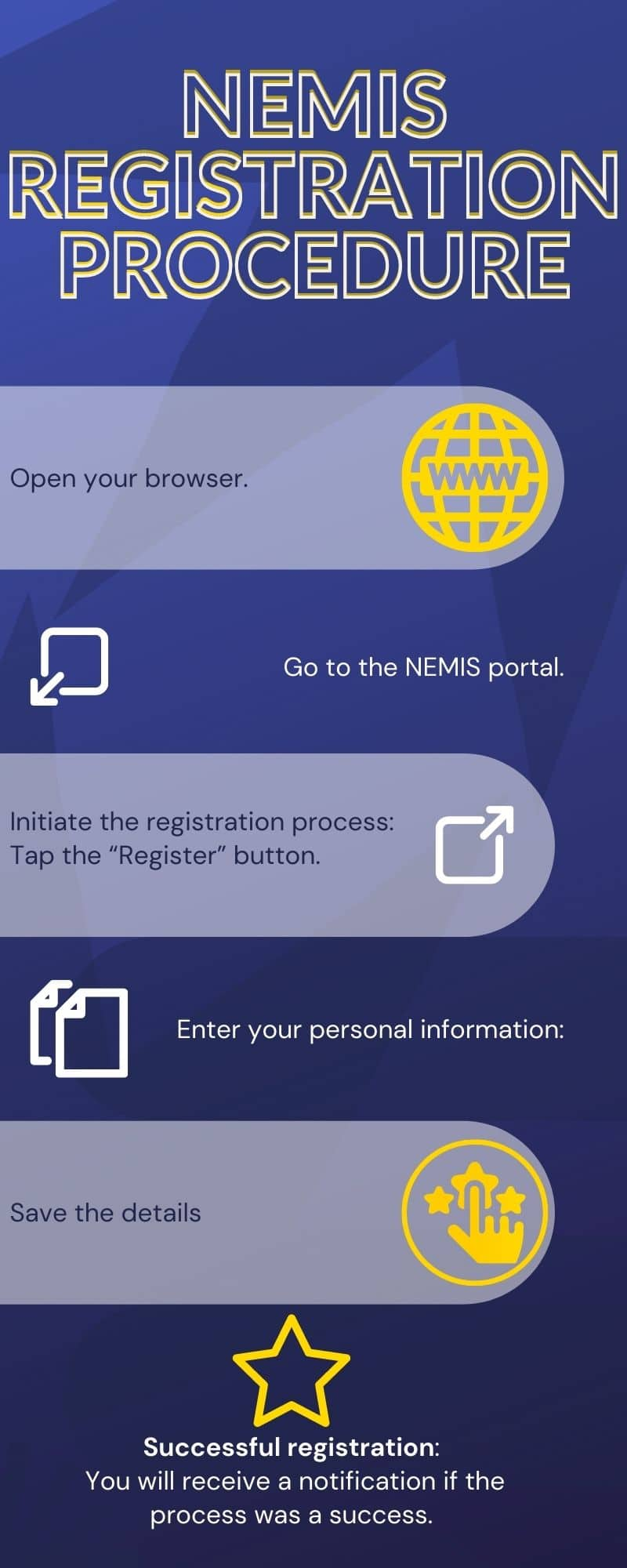 NEMIS portal