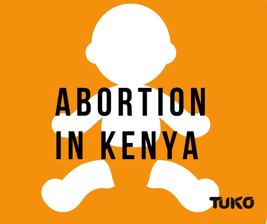 abortion in kenya