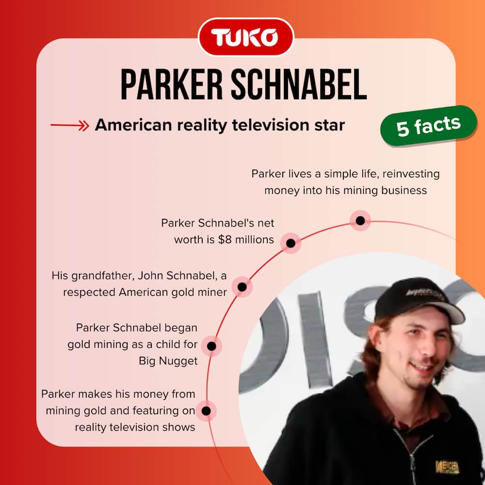 Parker Schnabel's bio