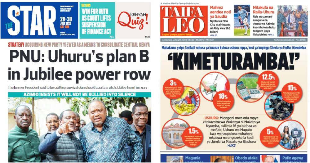 Kenyan Newspapers Today.