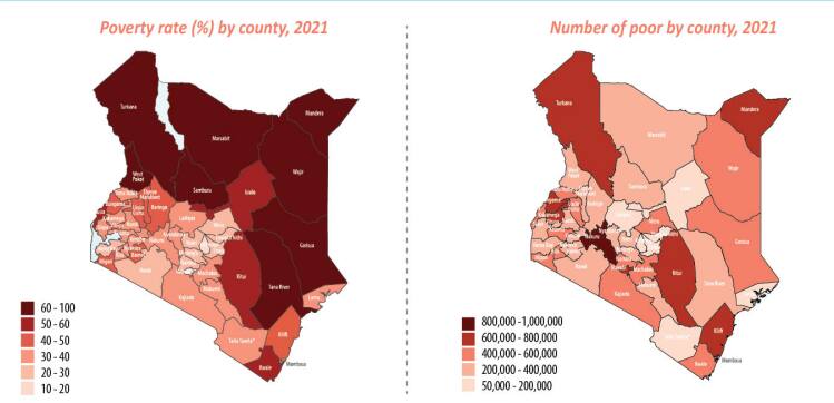 Poor counties in Kenya