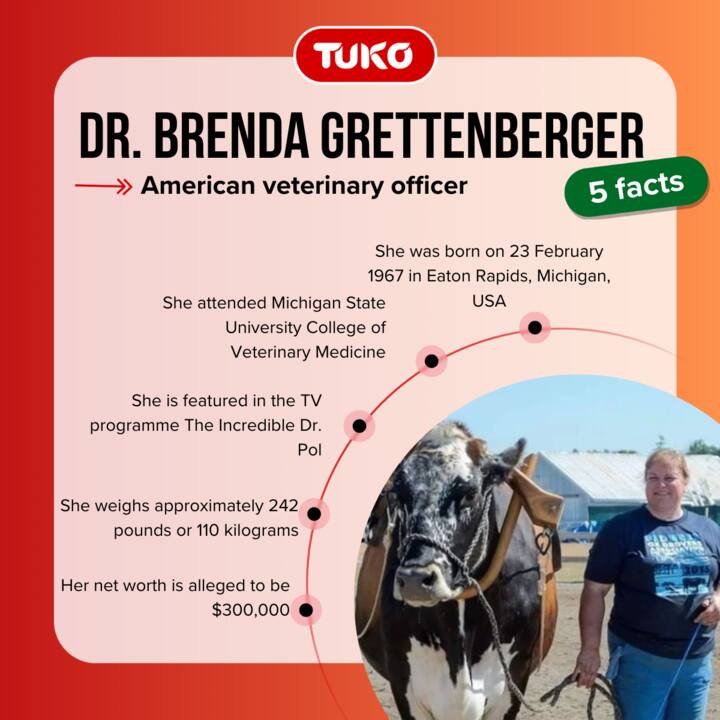 What happened to Dr. Brenda Grettenberger on The Incredible Dr. Pol