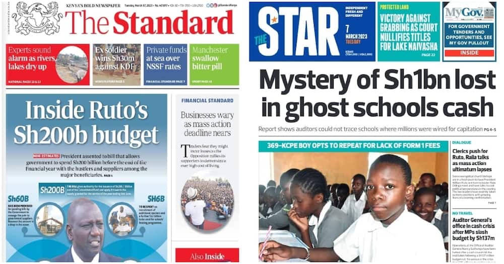 Kenya Newspapers Review.