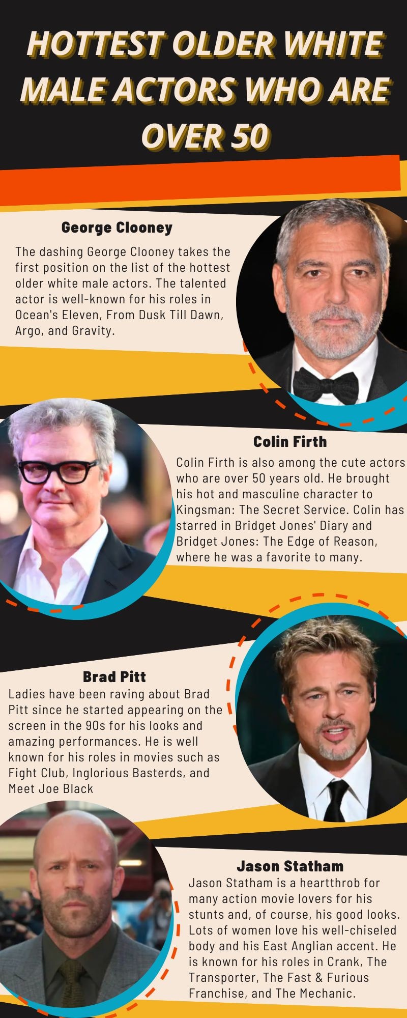 Male actors over 50 years old