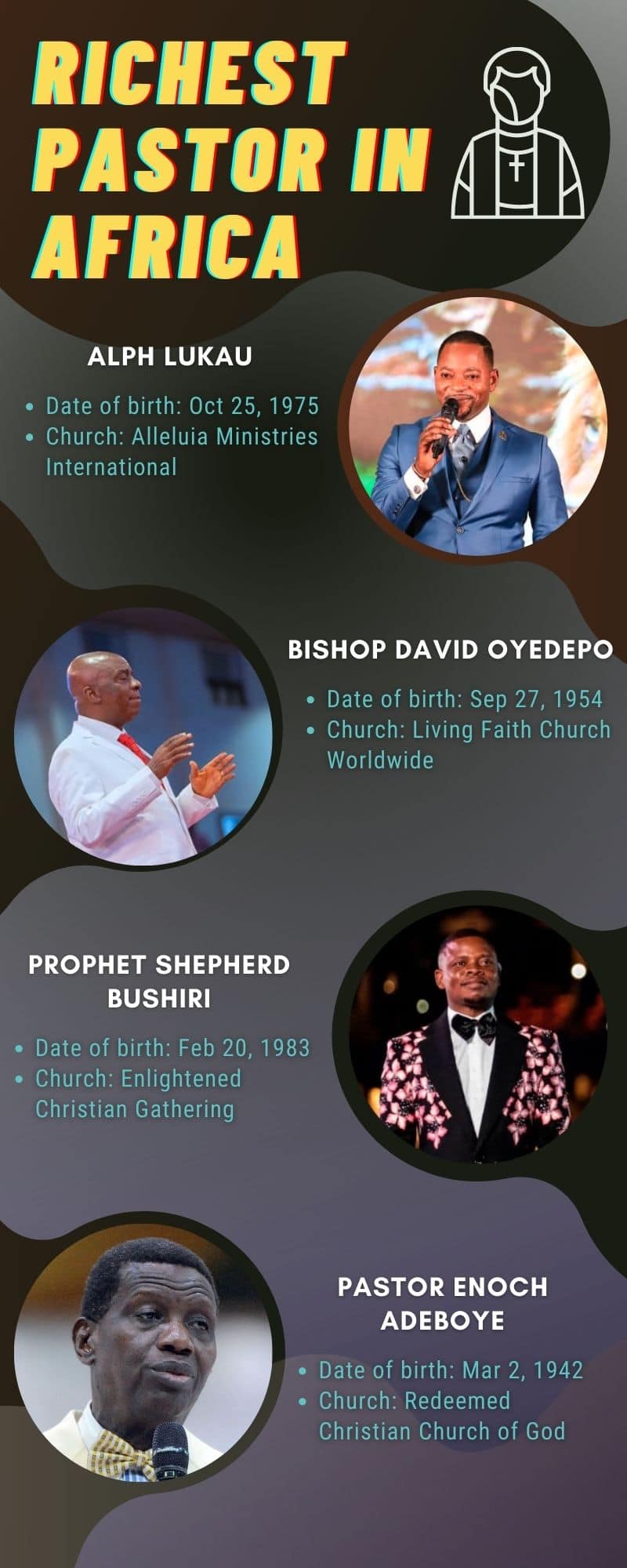 Who is the richest pastor in Africa