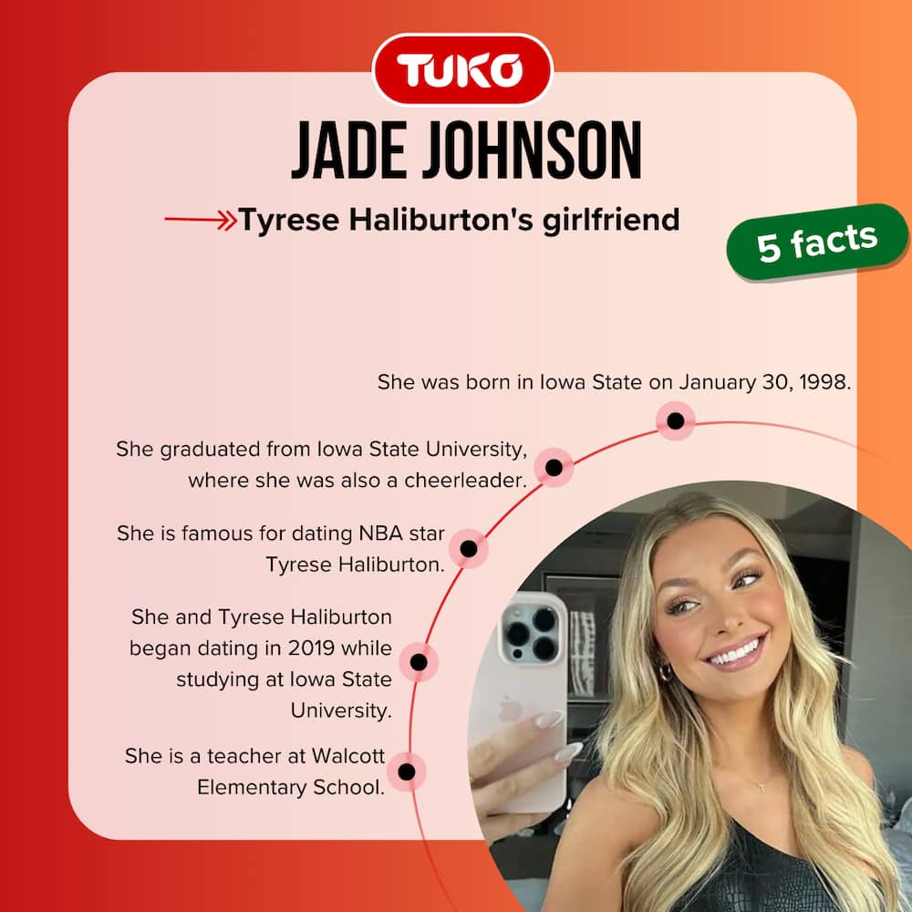 Tyrese Haliburton's girlfriend, Jade Jones five quick facts