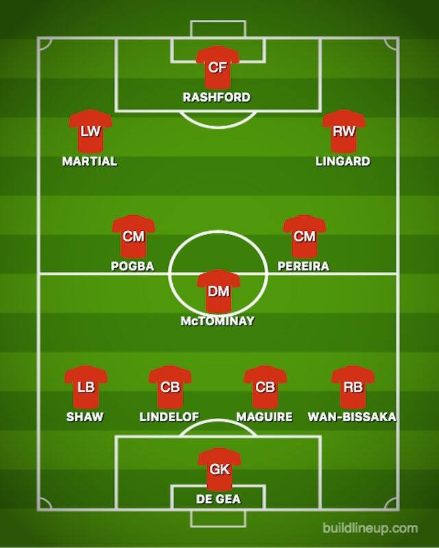 Wolves vs Man United: How the Red Devils could line up as they seek revenge at Molineux