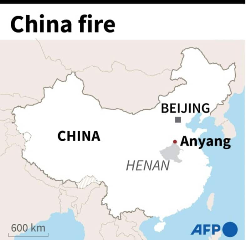 China fire
