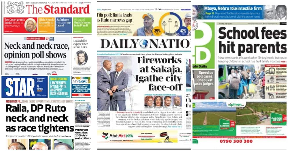 Kenyan Newspapers Review.