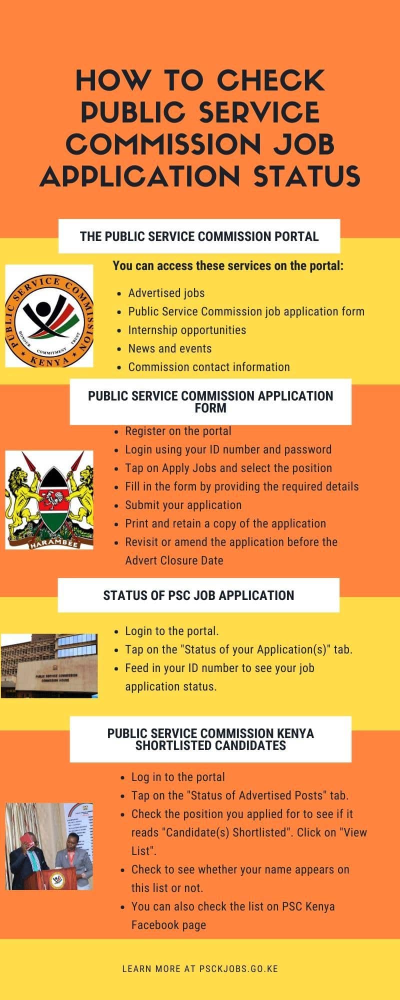 Public Service Commission job application status