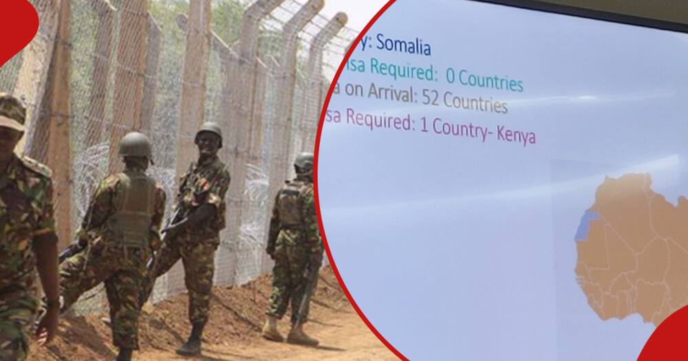 Kenya Somalia