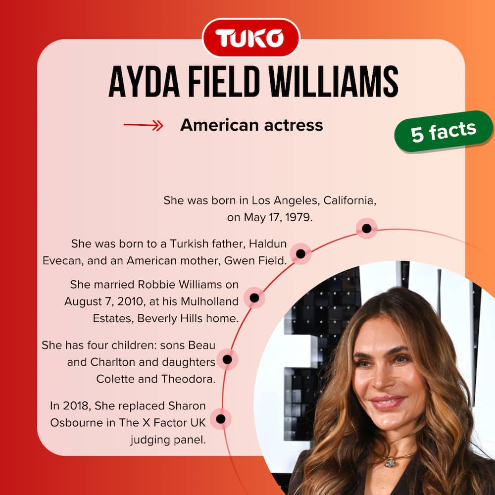 Ayda Field's quick five facts