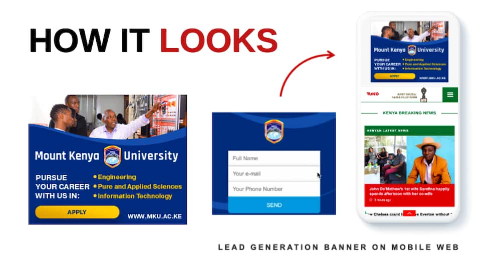 TUKO.co.ke's Successful Lead Generation Campaign with Mount Kenya University