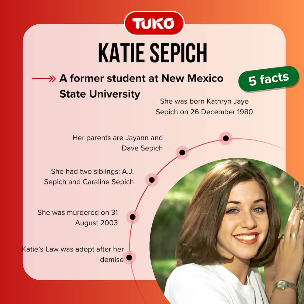Five facts about Katie Sepich