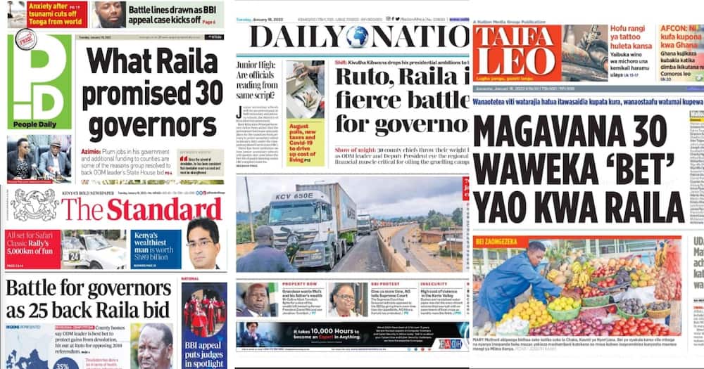 Kenyan Newspapers Review For January 18.