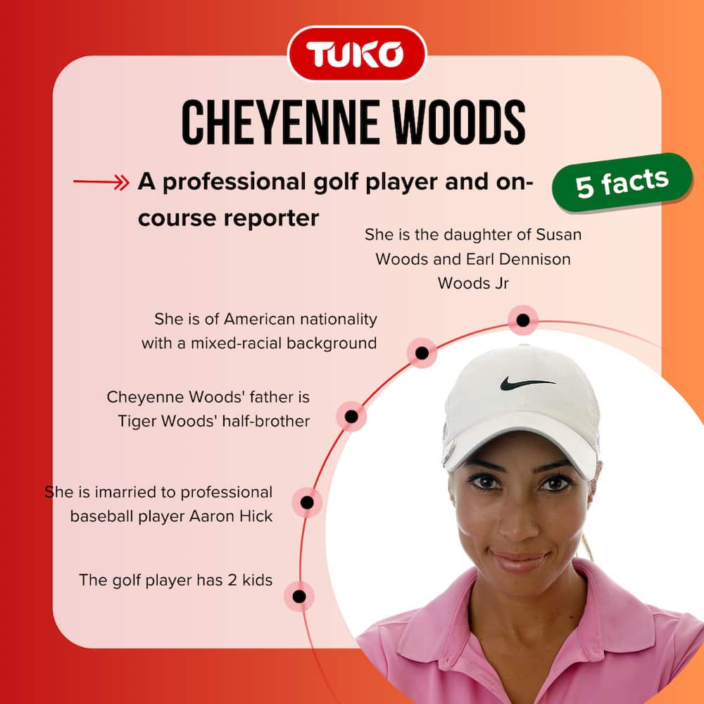 A collage of LPGA player Cheyenne Woods